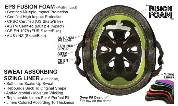 S-One S1 Lifer Cotton Candy Matte Helmet