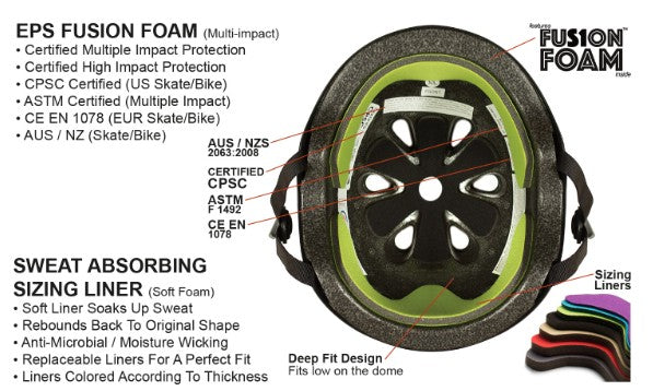 S-One S1 Lifer Multi-Impact Skate House Watermelon Helmet