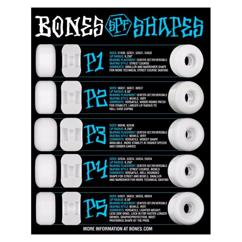 Bones Wide 54 Skatepark Formula™ Wheels (SPF) - 54mm 104A