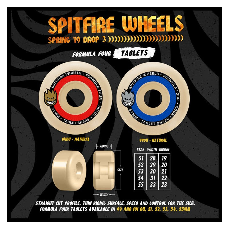 Rodas Spitfire Formula Four Tablets 52mm 101DU