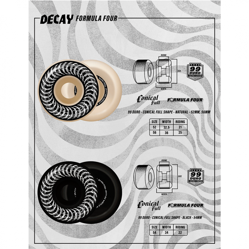 Spitfire Formula Four Decay Conical Full Natural Wheels - 56mm 99DU