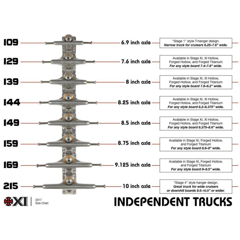 Trucks Independent Polished Mid 144mm