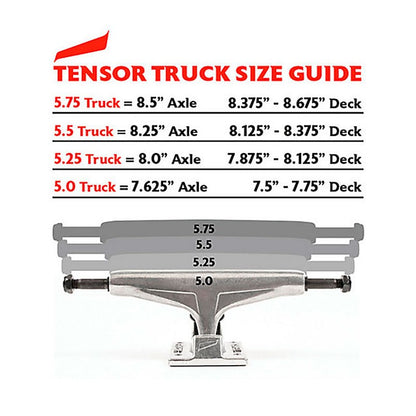 Trucks Tensor Aluminum Regular Raw 5.0''